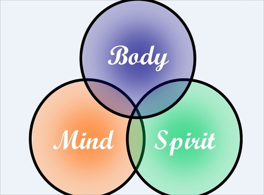 Product picture New Age Handbook A Mind Body Spirit Guide